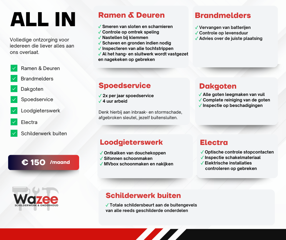 Afbeelding uitleg inbegrepen diensten